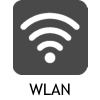 Symbol Wlan